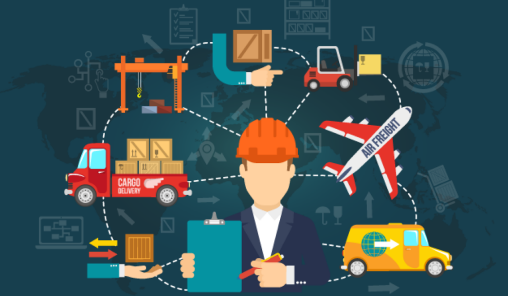 What is logistics marketing